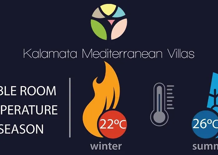 Thalias Quarters - Mediterranean Villa Kalamata